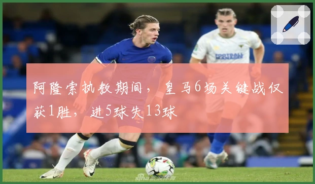 阿隆索执教期间，皇马6场关键战仅获1胜，进5球失13球